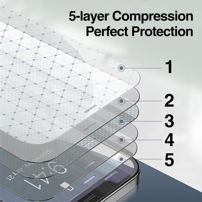 Compatible With , Suitable For  Mobile Phone Protection Tempered Film