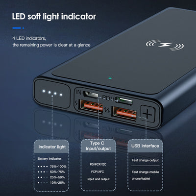 Fast Charging Wireless Charging Function Wireless Charging Equipment